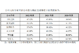 海南商账追讨清欠服务